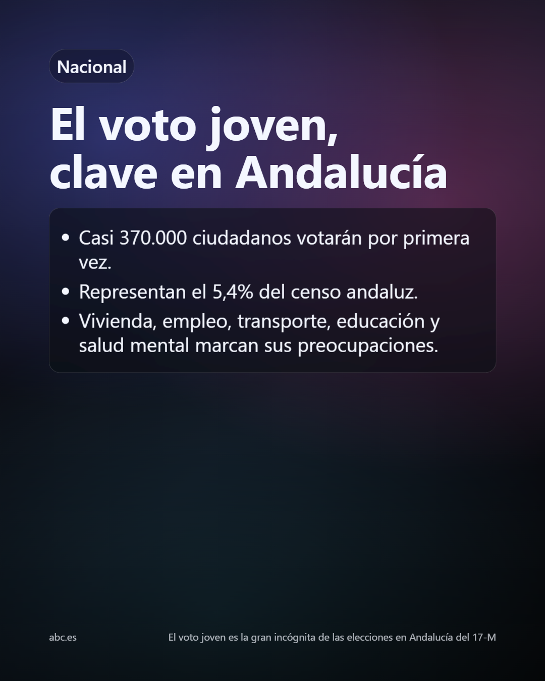 Slide 10