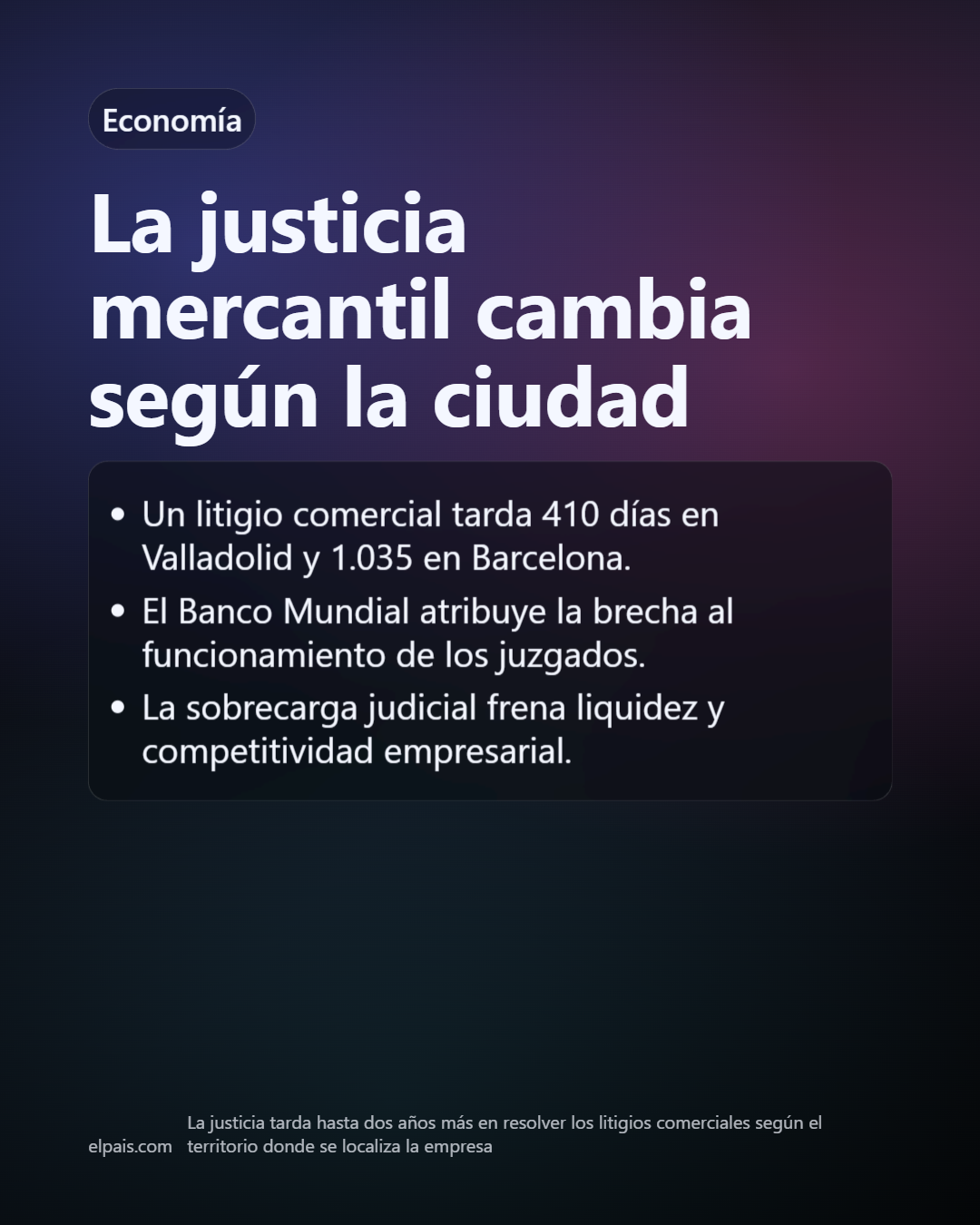 Slide 19