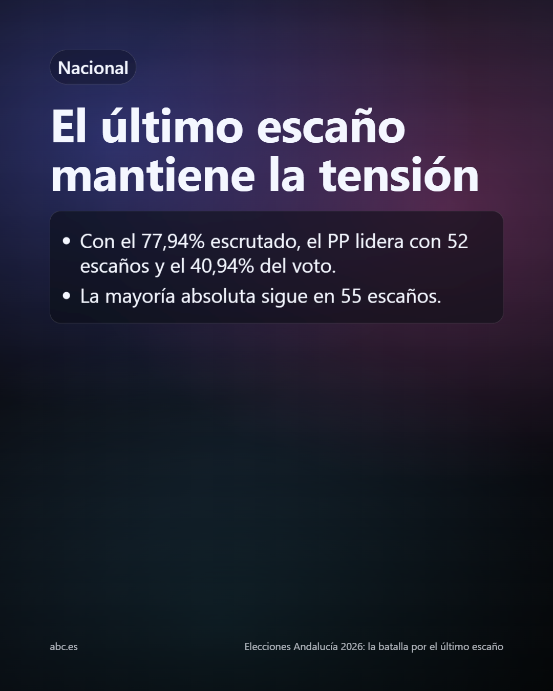 Slide 12