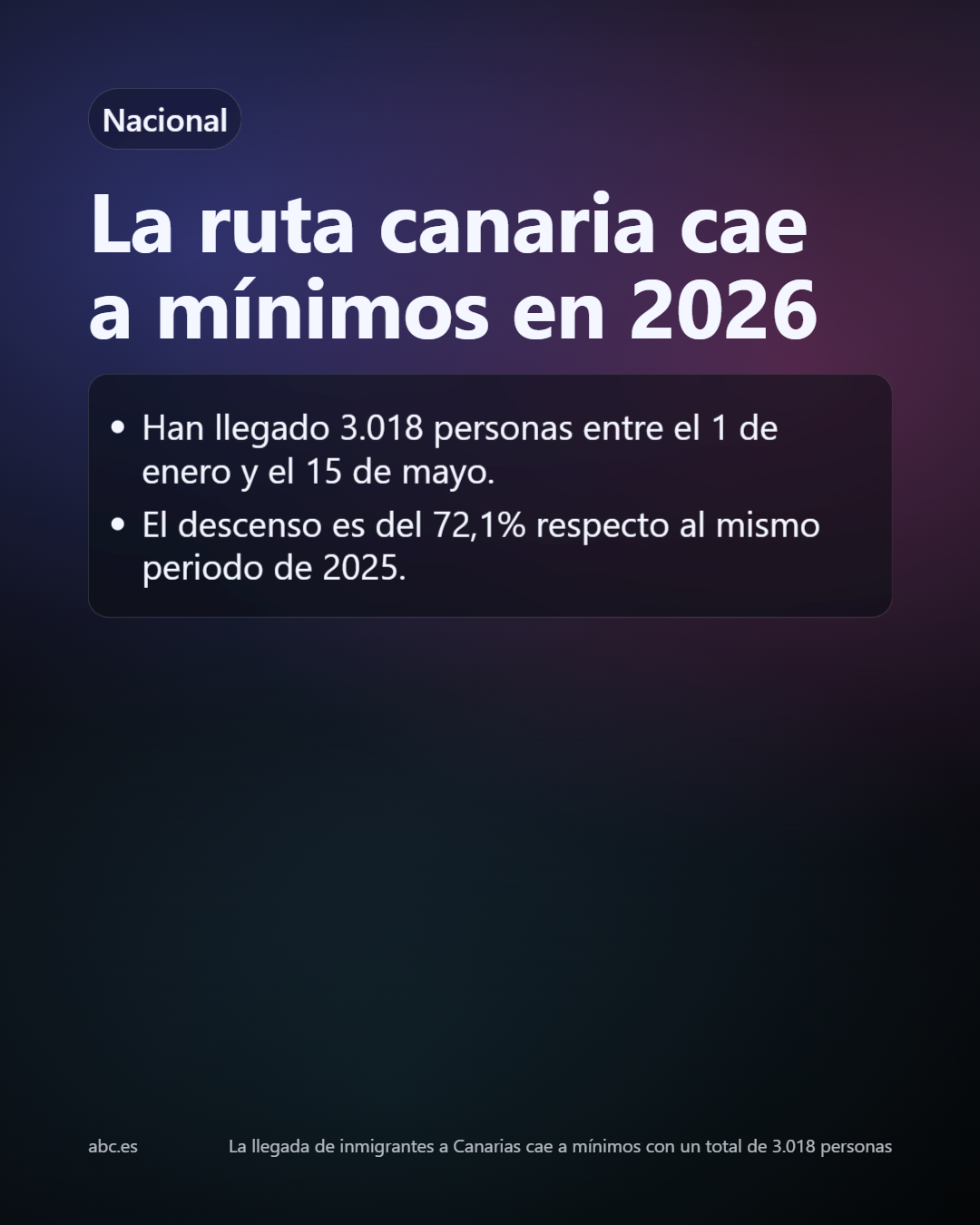 Slide 11