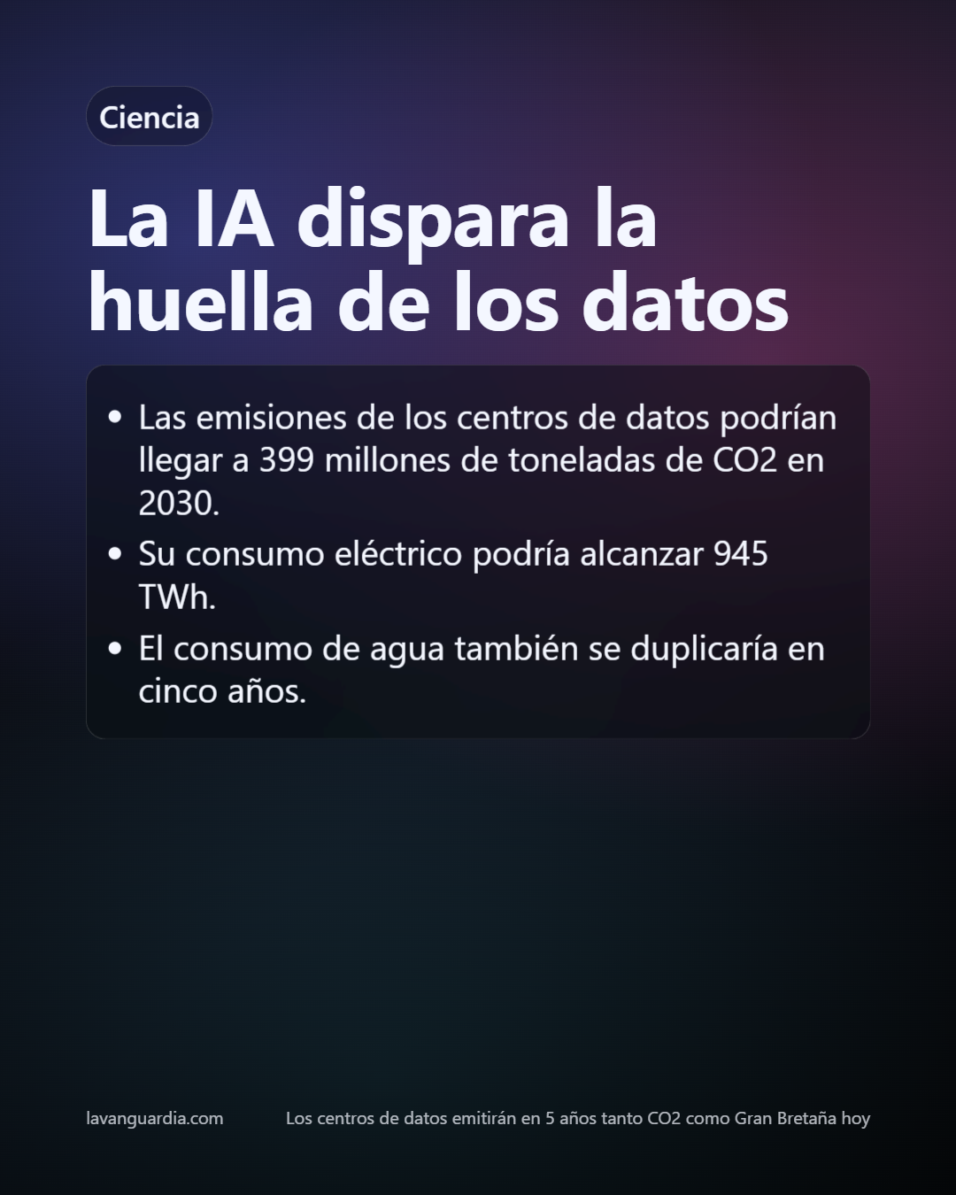 Slide 28